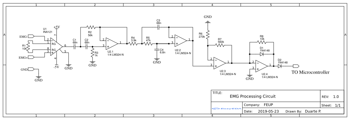 Bug #14723: Final EMG Circuit Design - MyoFetch2019 - FEUP Project Manager